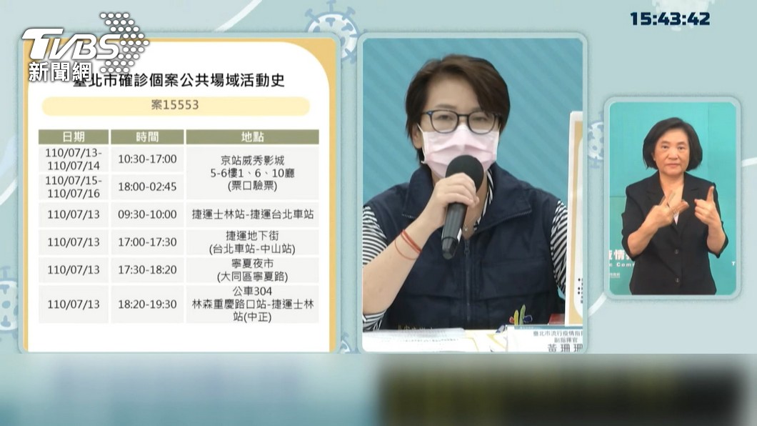 圖／TVBS
