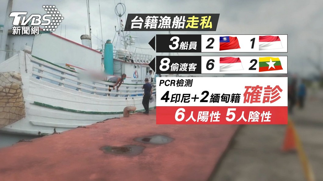 圖／TVBS
