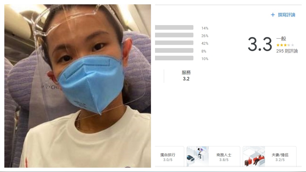 幫小戴「升等」失敗！鄉民洗5星遭刪　校正回歸3.3星