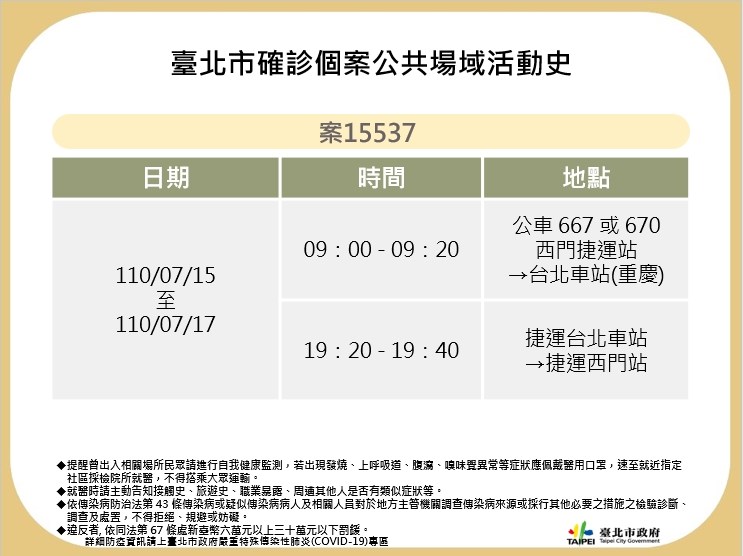 案15537足跡。（圖／台北市政府）