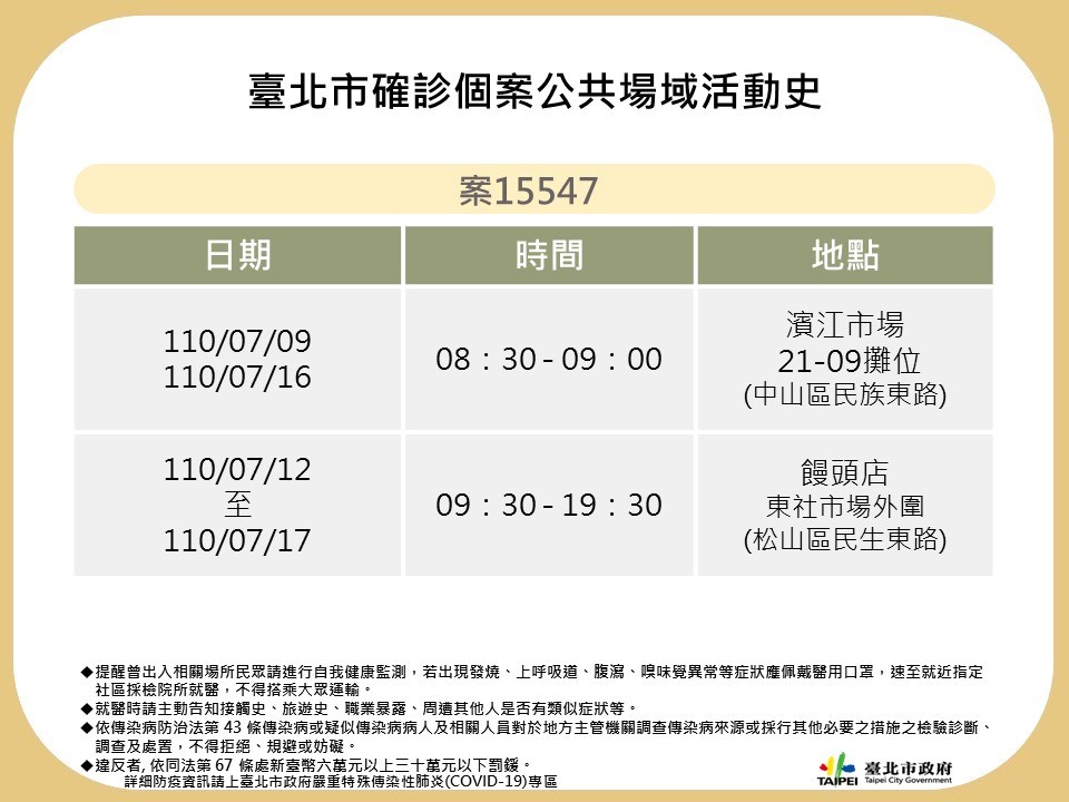 案15547足跡。（圖／台北市政府）