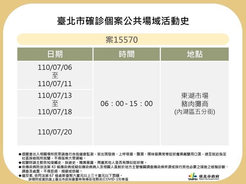 案15570足跡。（圖／台北市政府）