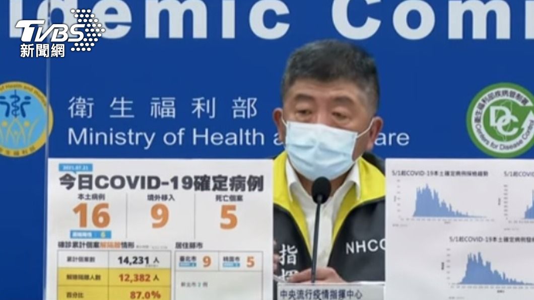 診所幫打疫苗僅給百元? 陳時中:數量達標再加成