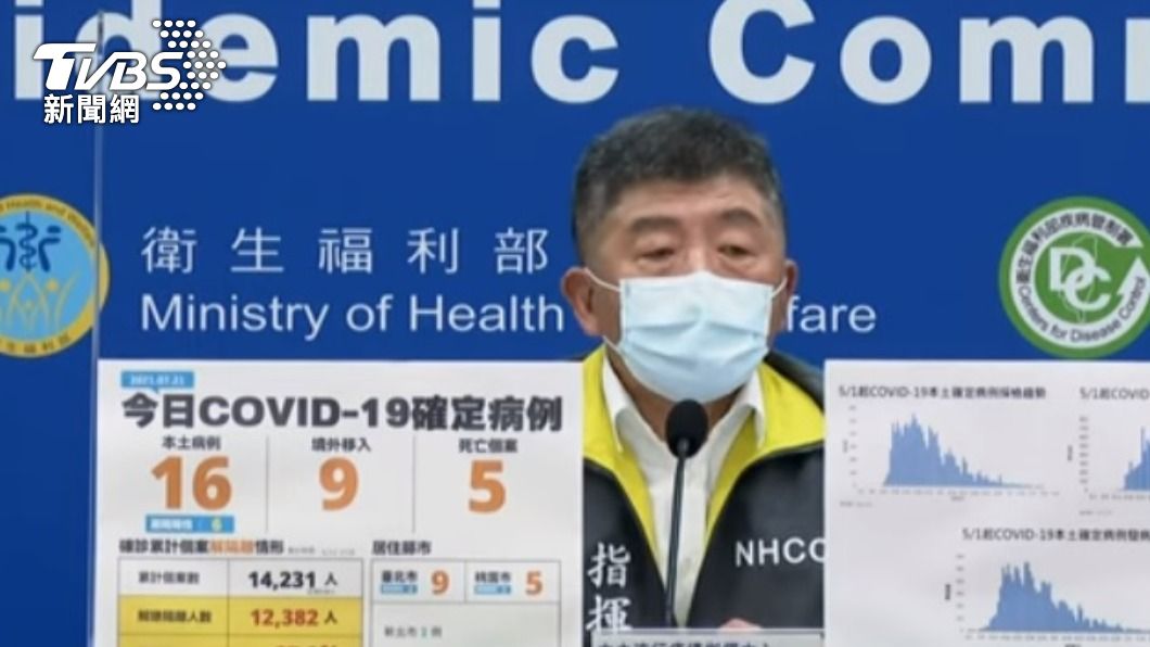 年輕族群確診比率攀升 陳時中曝可能原因