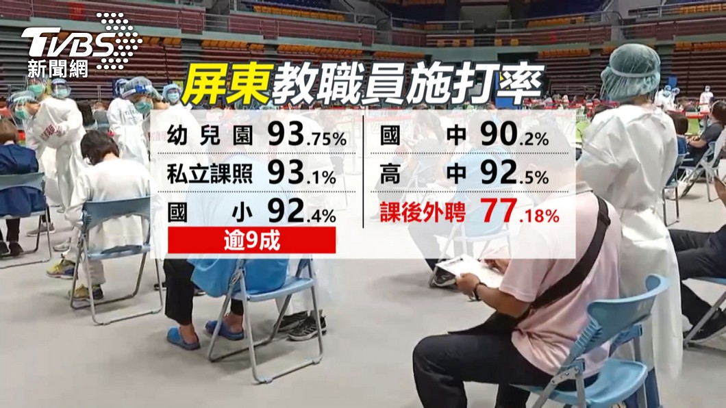 圖／TVBS