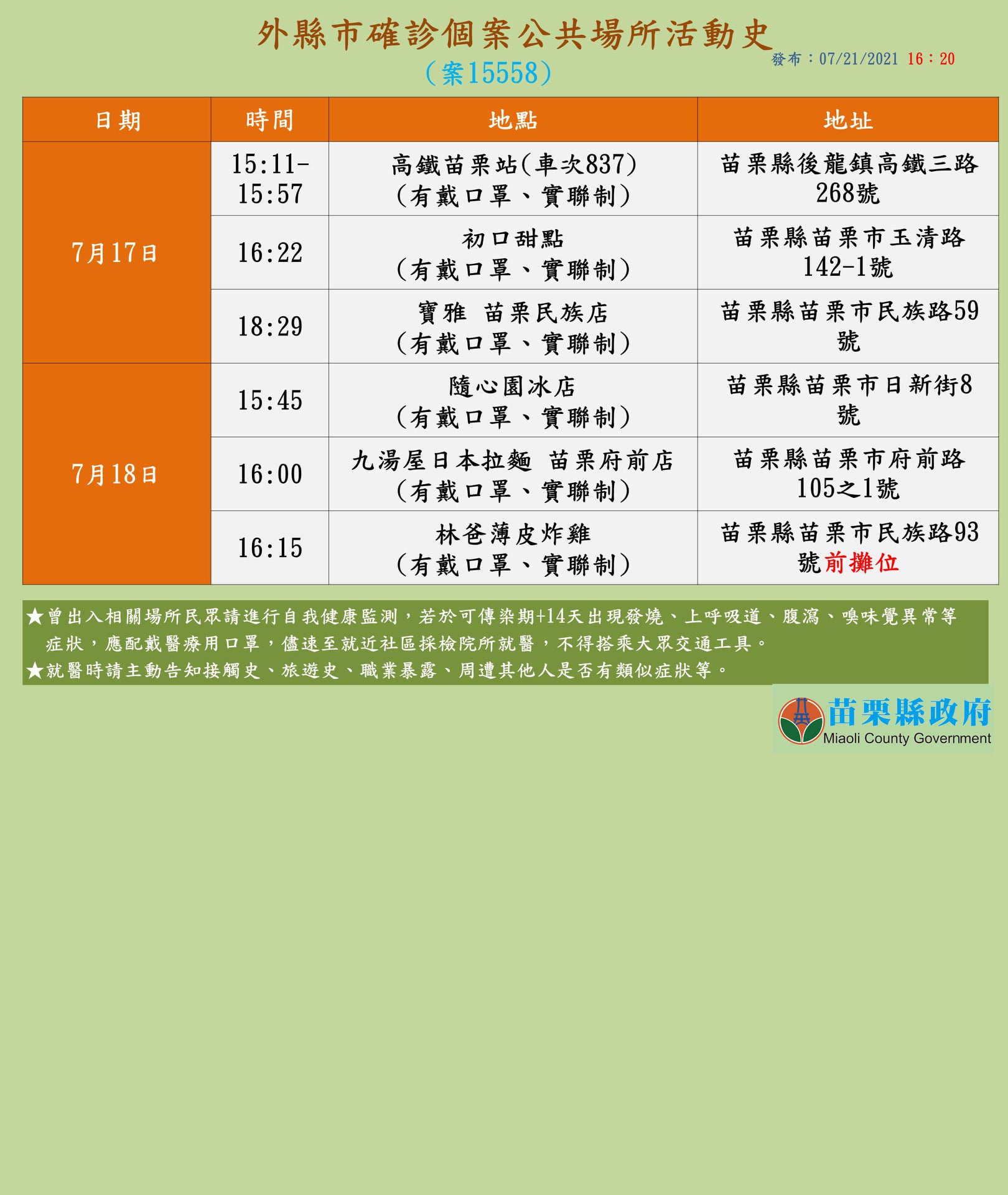 (圖/苗栗縣政府)