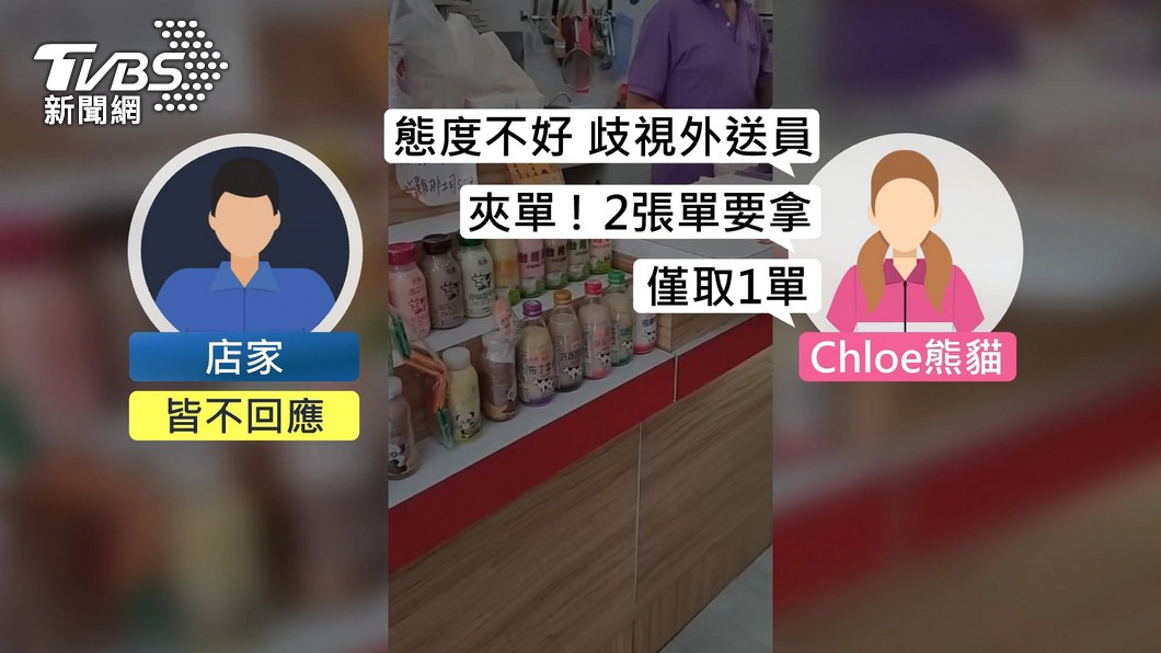 圖/TVBS(非當事人)