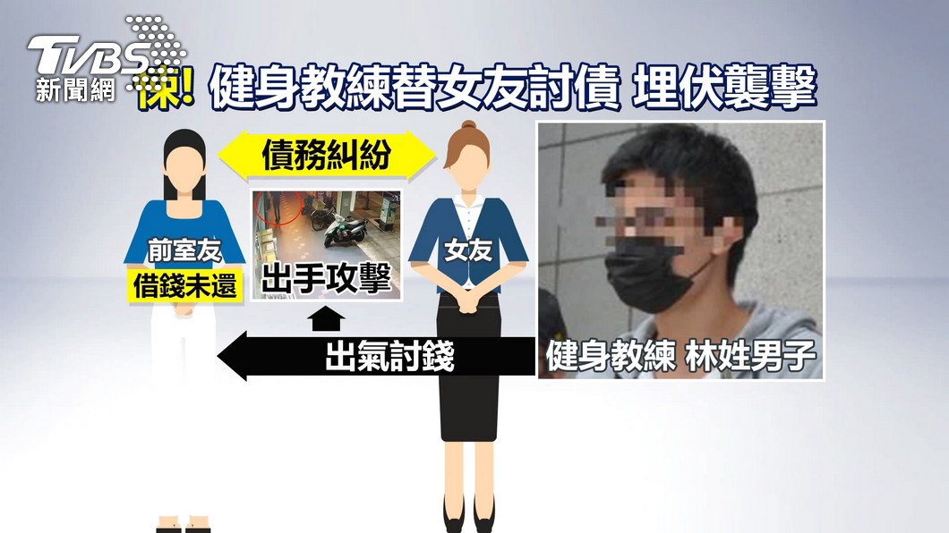圖/TVBS