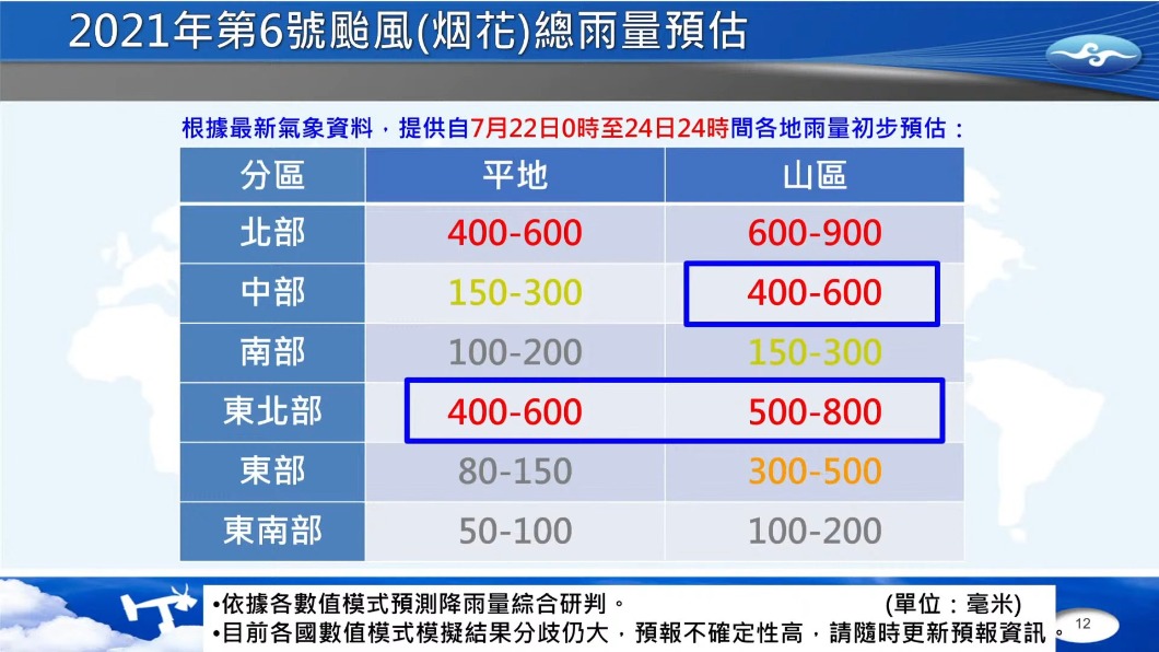 由於速度慢、影響時間長雨量估計上修。(圖/中央災害應變中心)