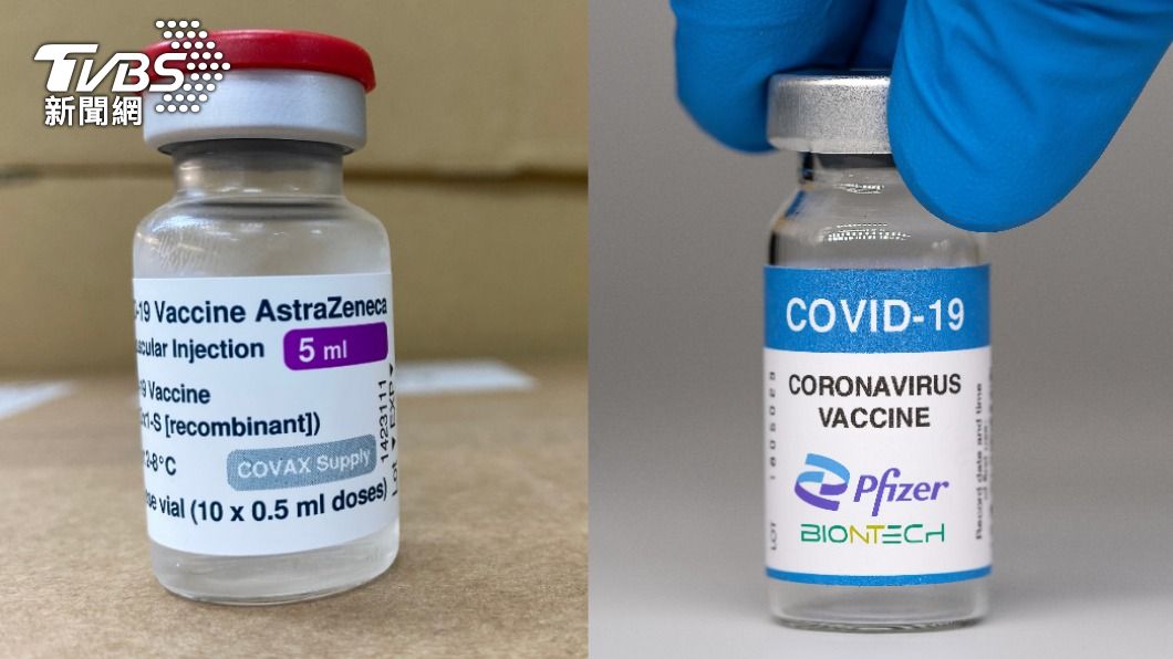 對抗Delta病毒 英研究:輝瑞與AZ「必須打2劑」