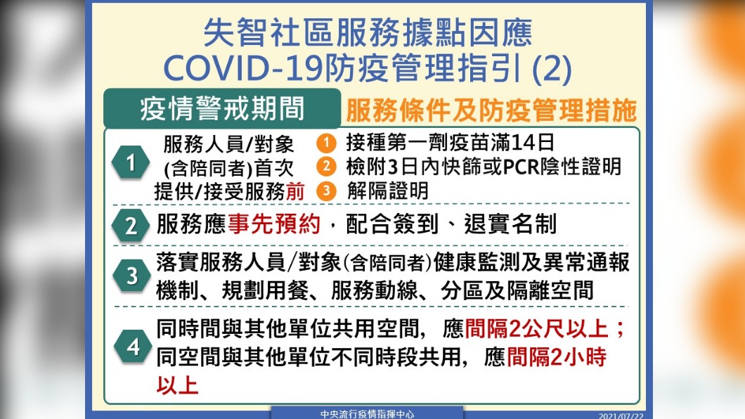 失智社區服務據點因應新冠肺炎防疫管理指引。(圖/中央流行疫情指揮中心)