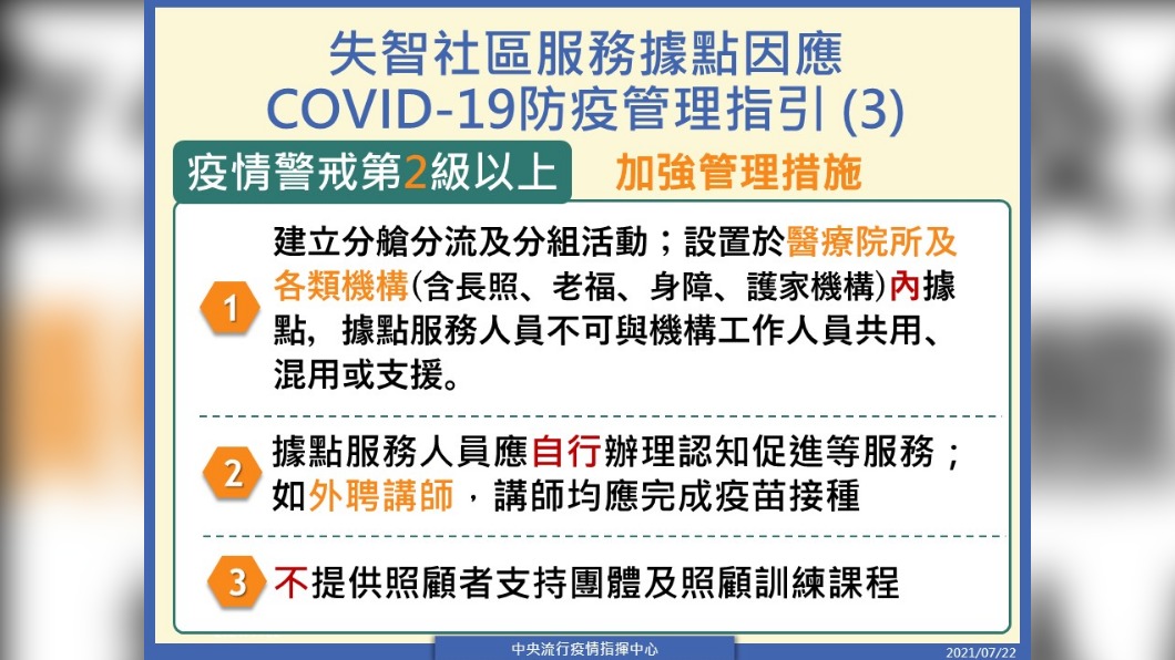 失智社區服務據點因應新冠肺炎防疫管理指引。(圖/中央流行疫情指揮中心)