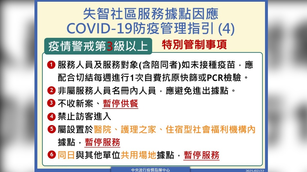 失智社區服務據點因應新冠肺炎防疫管理指引。(圖/中央流行疫情指揮中心)