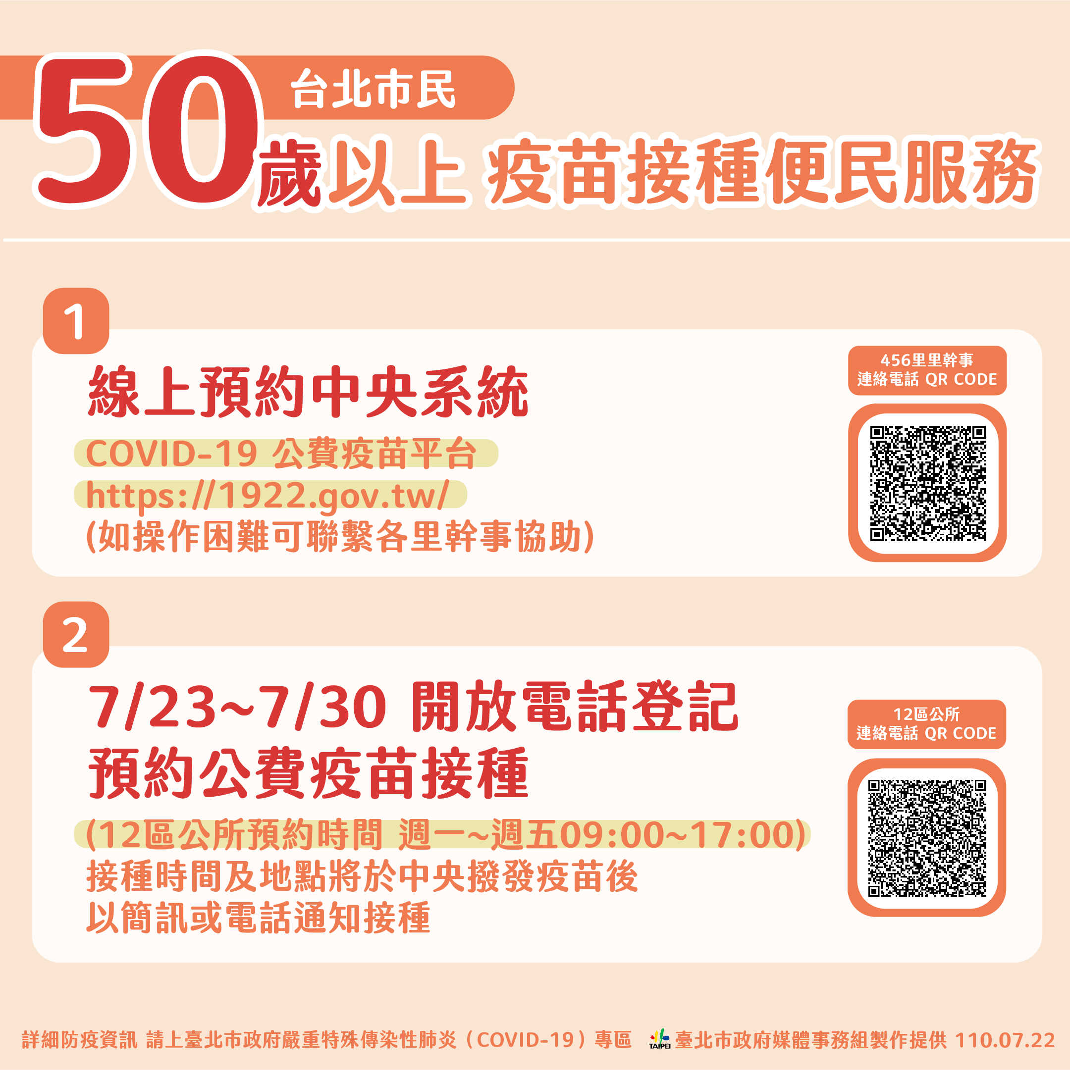 50歲以上台北市民疫苗接種便民服務。(圖/台北市政府)