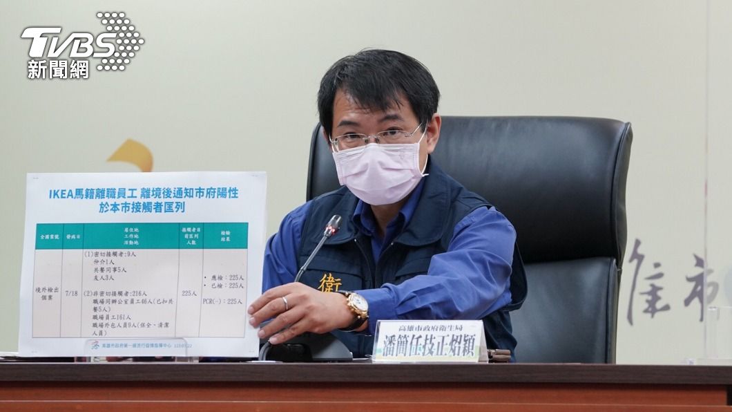 長榮機師夫妻曾南下高雄　按摩館待5小時又到超商面交