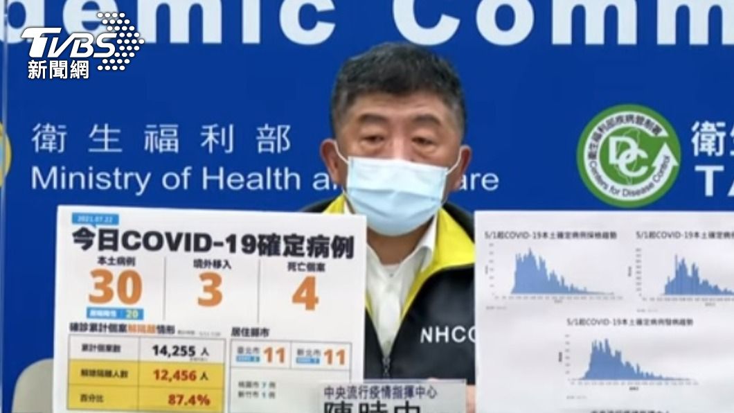 明後年次世代疫苗佈局 陳時中:基本盤穩住了