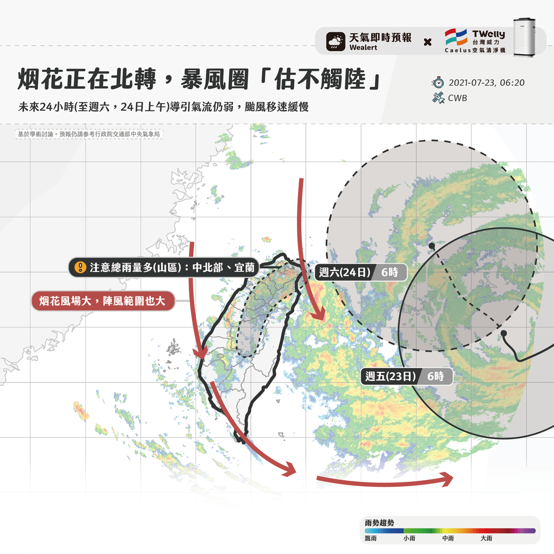 烟花正在北轉,暴風圈「估不觸陸」。(圖/天氣即時預報)