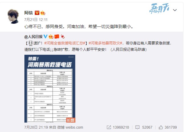 阿信難過發聲。 (圖/翻攝自阿信微博)