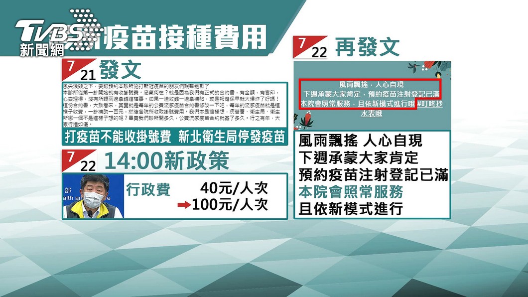 圖/翻攝自張博揚小兒科診所FB、TVBS
