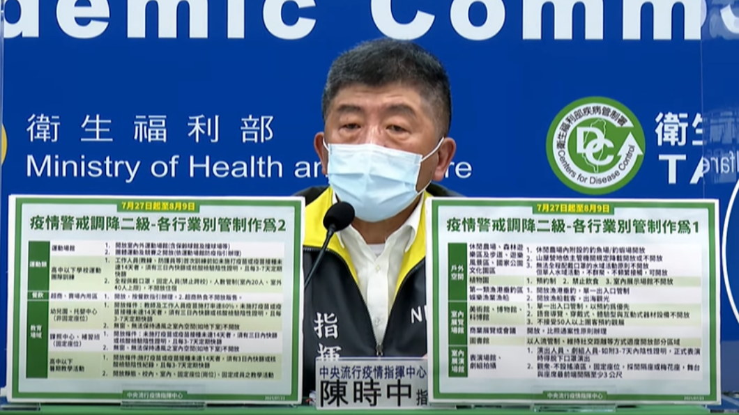 泳池不能去但海邊鬆綁了！陳時中：可潛水、衝浪等活動