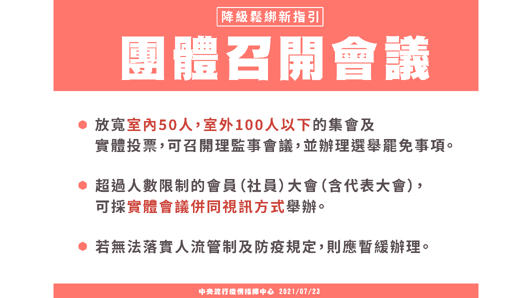 降級鬆綁新指引，團體召開會議。（圖／中央流行疫情指揮中心）