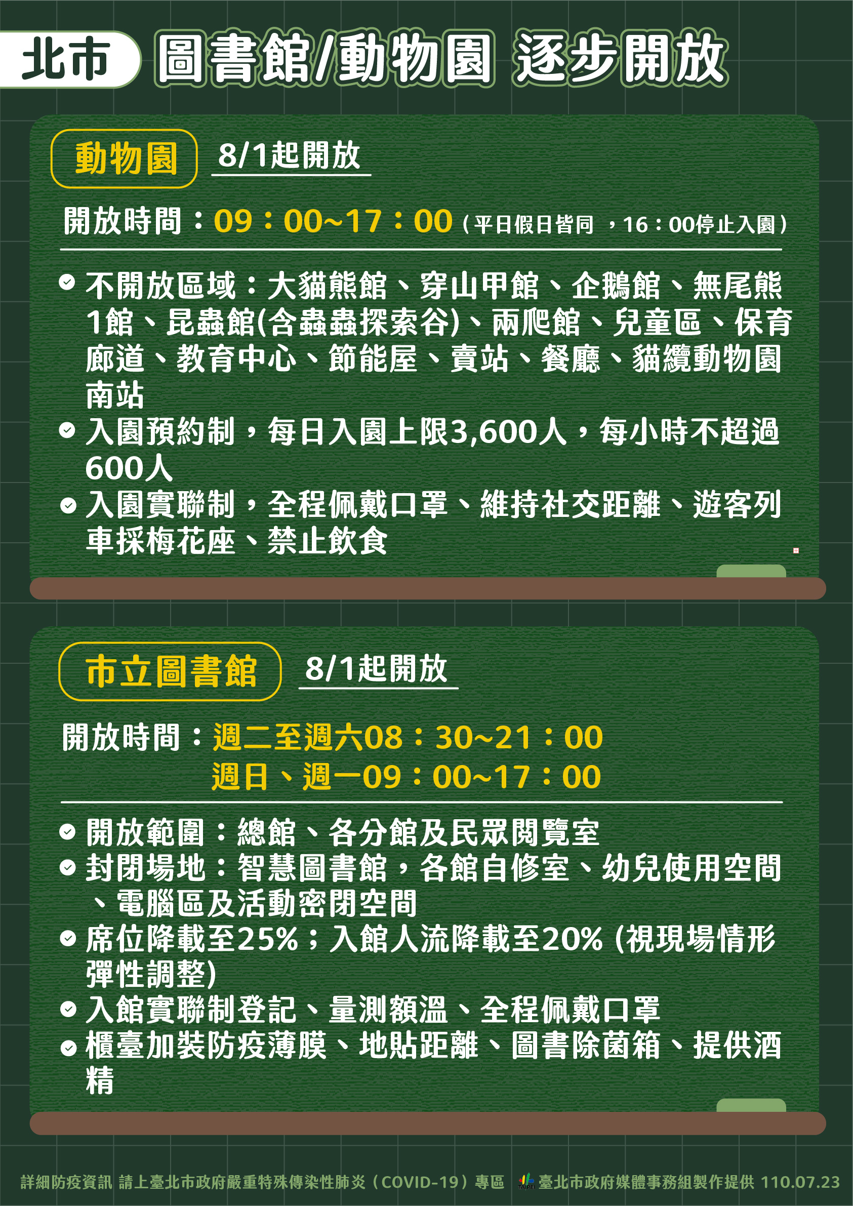 北市選手訓練逐步開放，動物園、市立圖書館自8/1起開放。（圖／台北市政府）