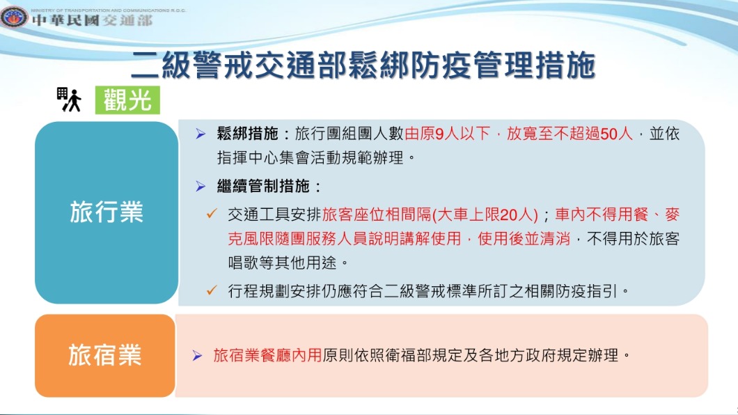 二級警戒交通部鬆綁防疫管理措施－旅行業、旅宿業。（圖／交通部）