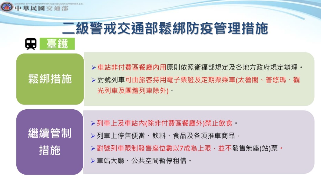 二級警戒交通部台鐵鬆綁防疫管理措施。（圖／交通部）