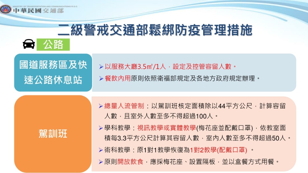二級警戒交通部公路鬆綁防疫管理措施-國道服務區及快速公路休息站、駕訓班。(圖/交通部)