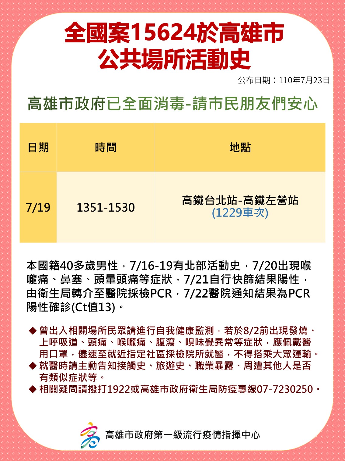 案15624於高雄市公共場所活動史。（圖／高雄市政府）