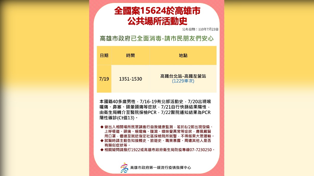 案15624足跡。(圖/高雄市政府提供)