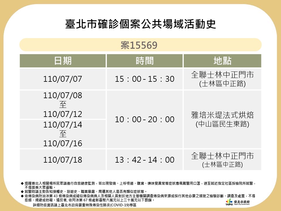 台北市確診個案15569公共場域活動史。(圖/台北市政府)