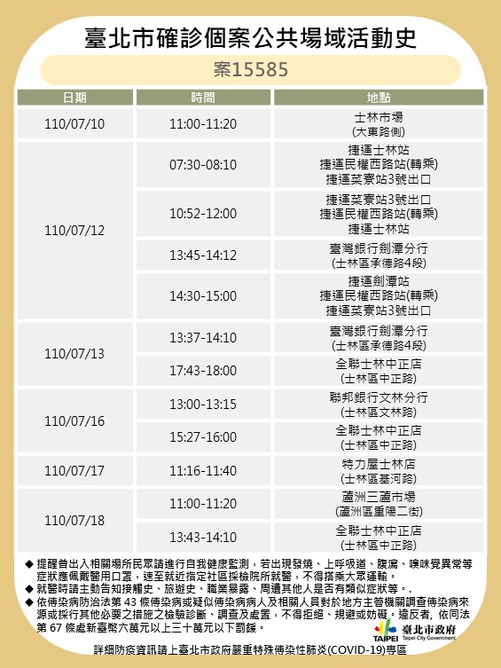 台北市確診個案15585公共場域活動史。(圖/台北市政府)
