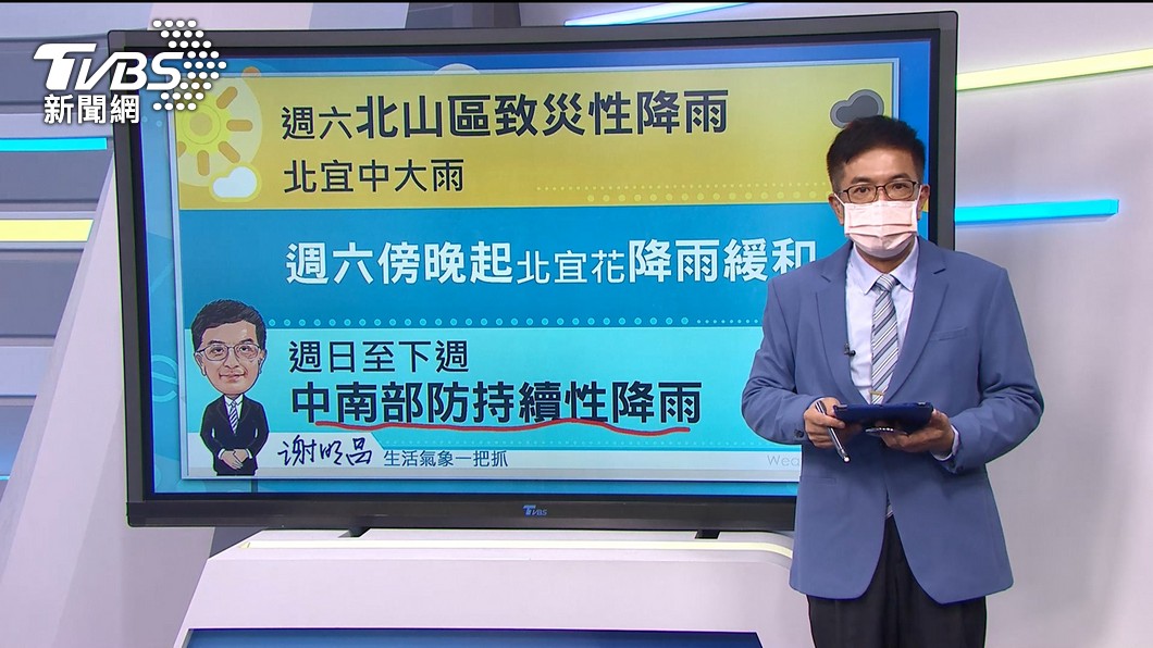 圖/TVBS