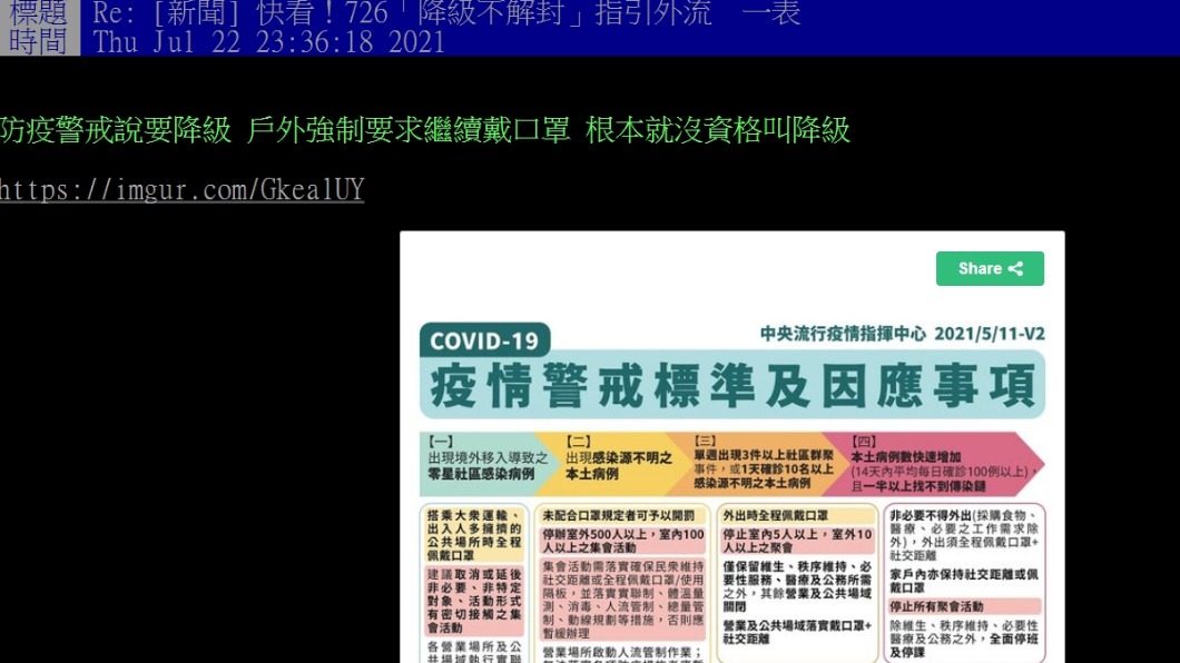 PTT出現許多鄉民不滿降級制度。(圖/翻攝自PTT)