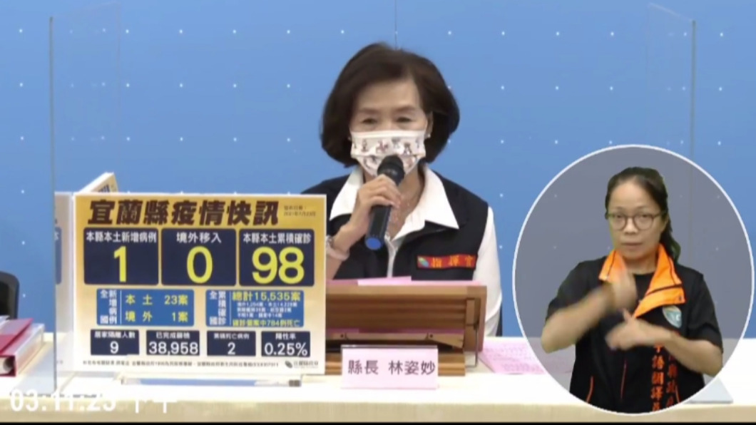 宜蘭縣長林姿妙。（圖/宜蘭縣政府提供）