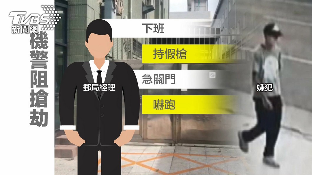 圖／TVBS