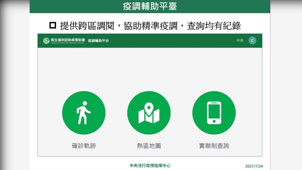 疫調輔助平台 民眾可查詢個資下載存取情況