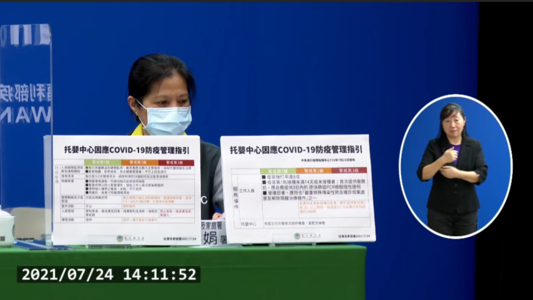 爸爸媽媽終於能喘口氣!727降級托嬰中心有條件開放
