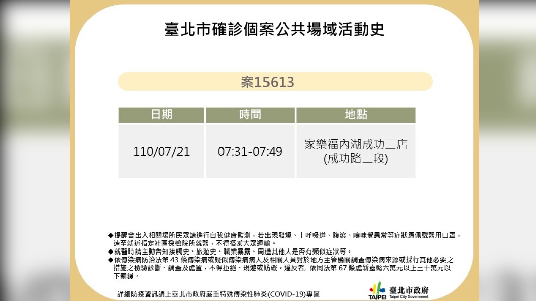 台北市確診個案15613公共場域活動史。(圖/台北市政府)