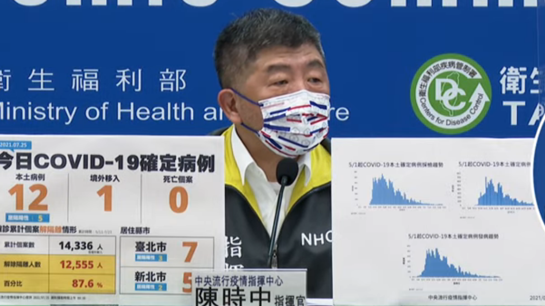 指揮官陳時中呼籲做生意也要落實防疫。(圖/指揮中心提供)