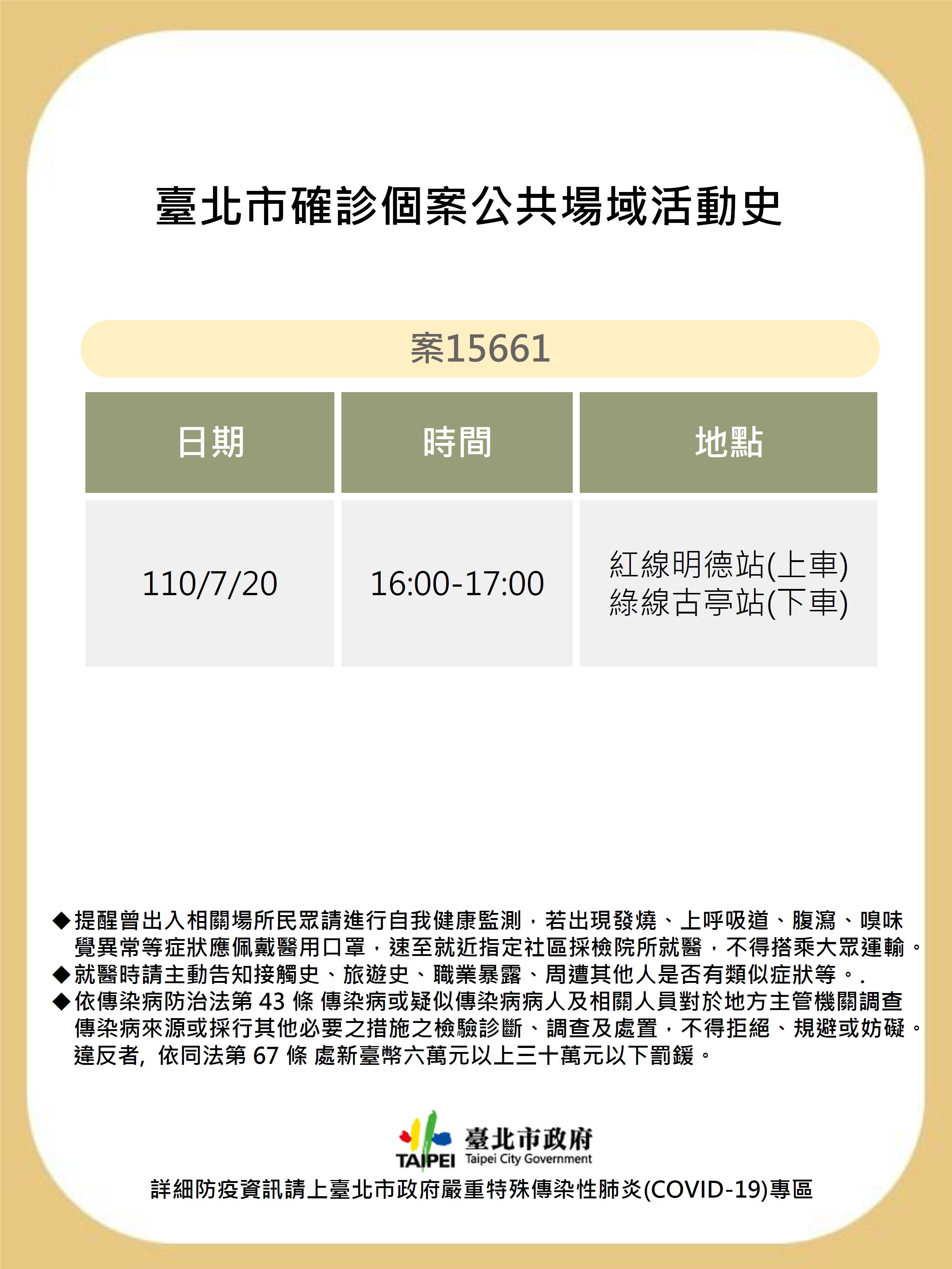 台北市公布確診者足跡。(圖/台北市政府)