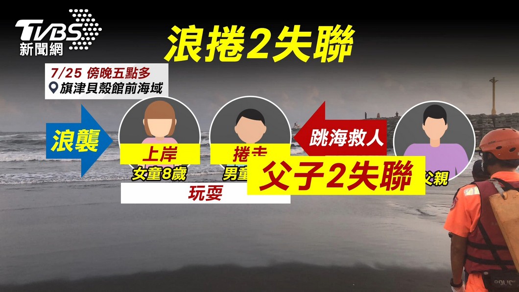 圖/TVBS
