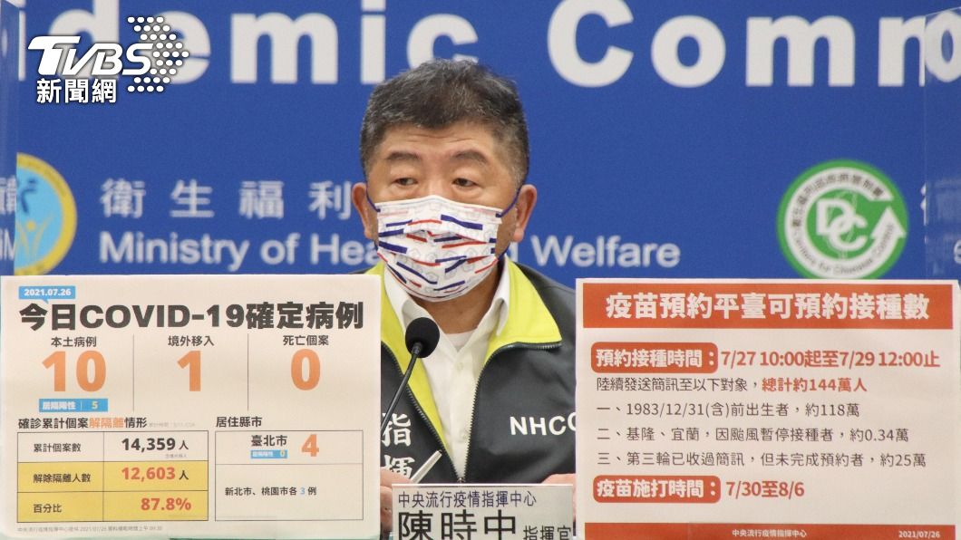 兩難!降級怎慶父親節 陳時中:也很希望讓大家快樂過節