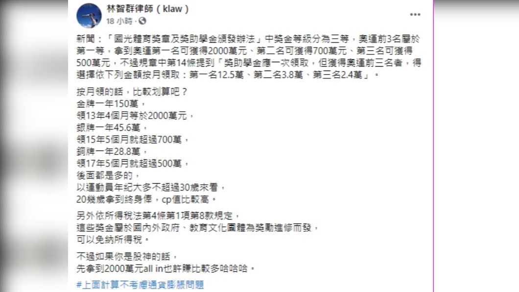 林智群貼文。(圖/翻攝自林智群臉書)