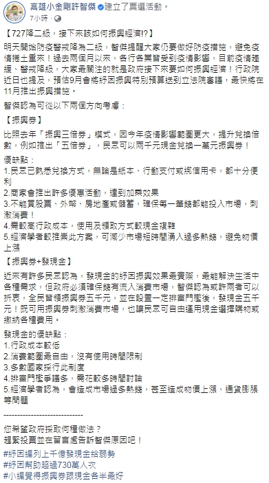 許智傑舉辦振興票選活動。(圖/翻攝自許智傑臉書)