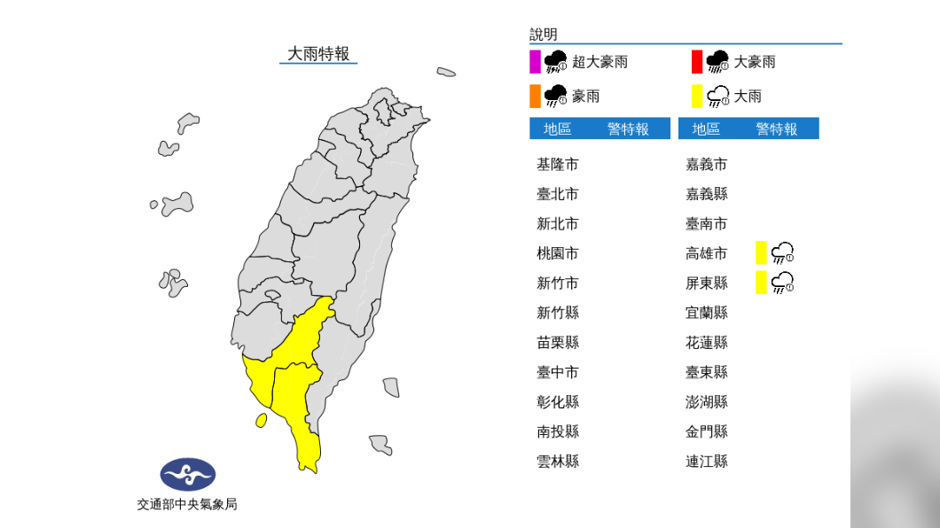 今南北極端天氣!北、東部高溫悶熱 高屏大雨特報