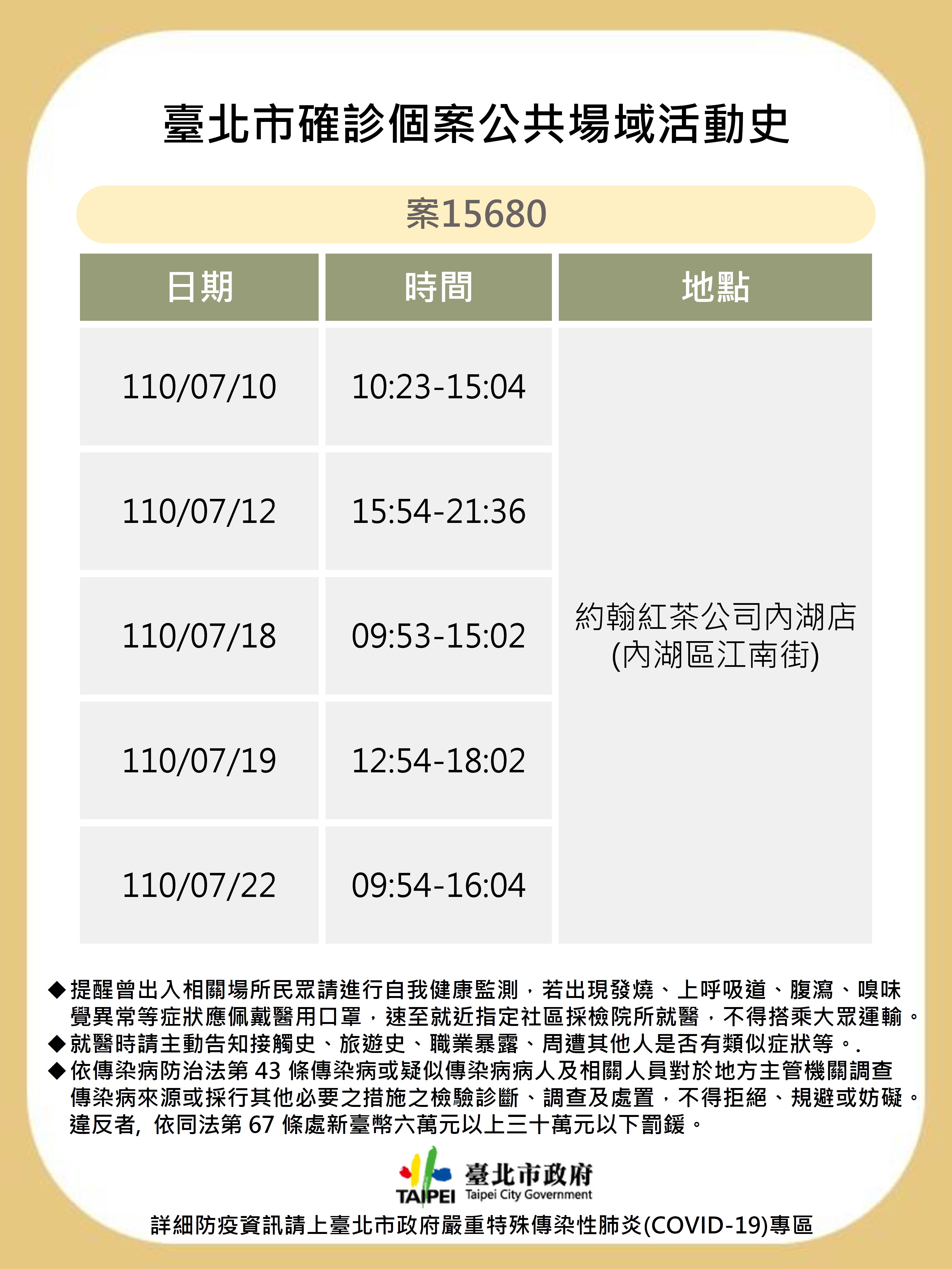 圖/台北市政府提供