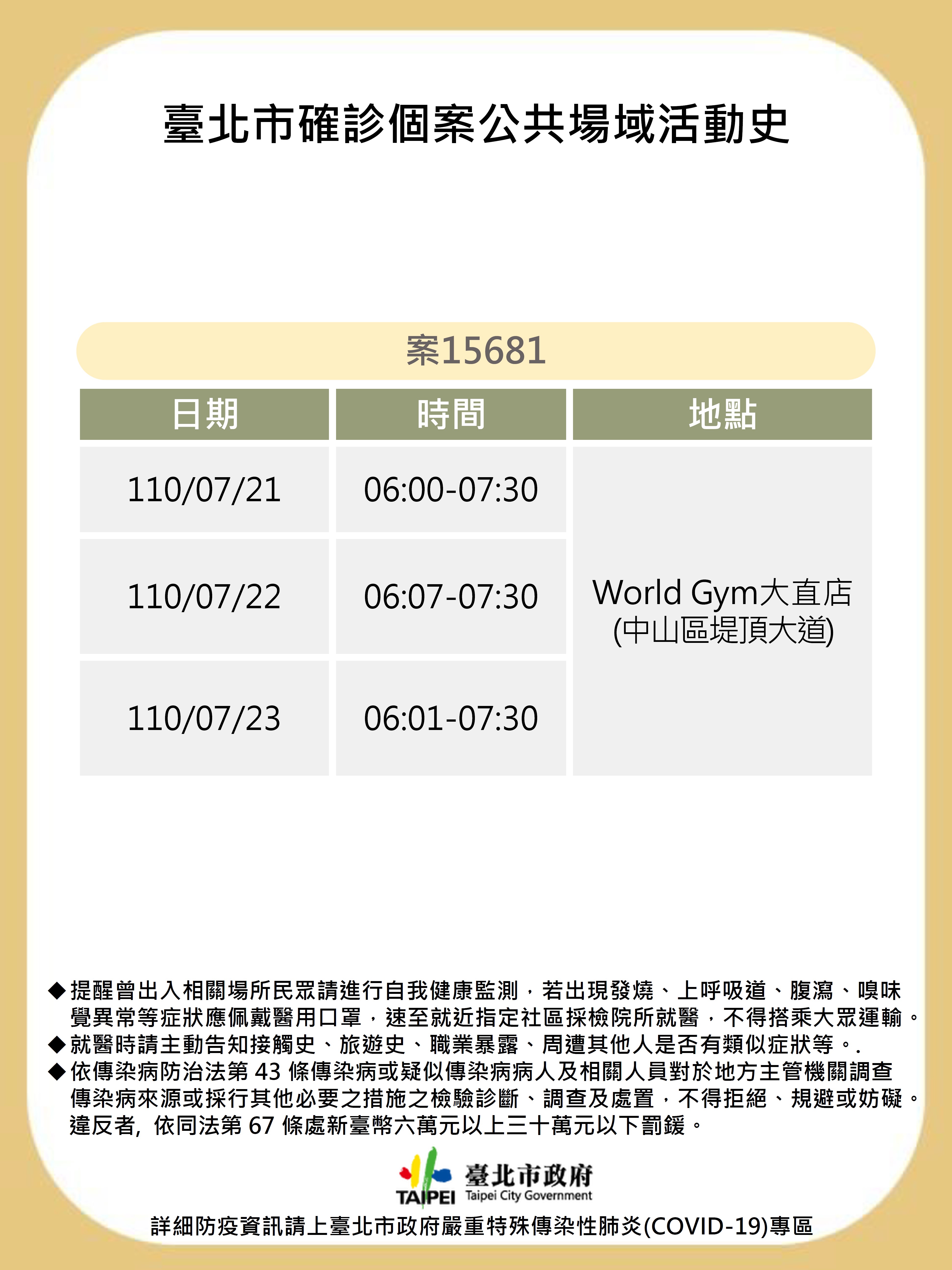 圖/台北市政府提供