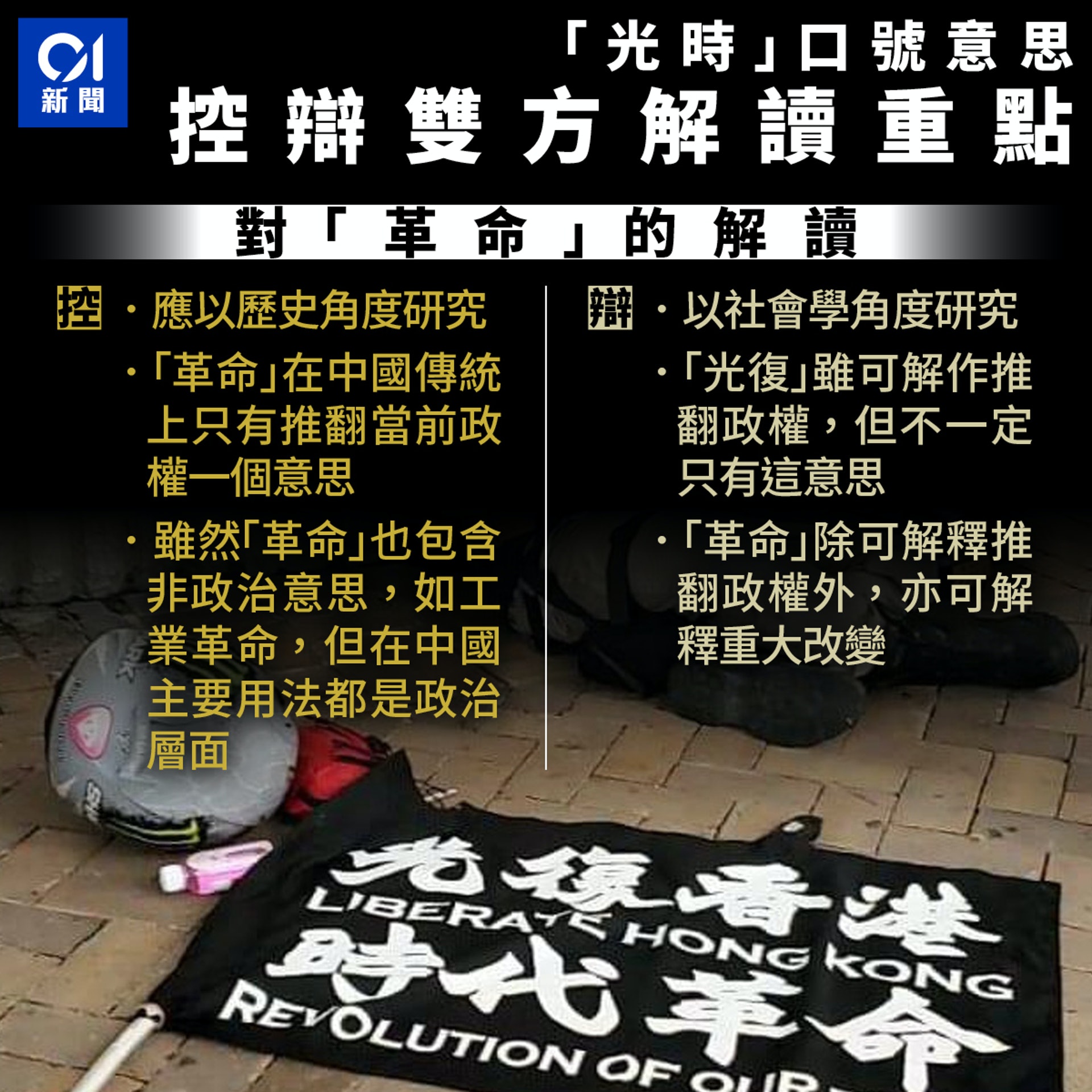 (圖/香港01提供)